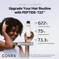 COSRX PEPTIDE 132 Hair Bonding Shampoo - Daily Scalp Treatment for Dandruff, Repairs & Strengthens All Dry and Damaged Hair Types - 6.76 fl oz