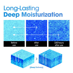 SOME BY MI Beta-Panthenol Repair Cream – 1.69oz, 50ml – Hydrating Face Moisturizer with Panthenol & Redness Relief – Skin Barrier Repair & Soothing Face Cream with Beta-Sitosterol – Korean Skin Care