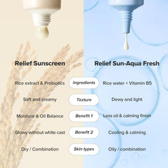 Beauty of Joseon Relief Sun Aqua-Fresh Sunscreen Rice + Panthenol SPF 50+ PA++++ Lightweight Daily UV Protector for Acne-Prone Sensitive Skin Korean skincare for Men and Women 50ml