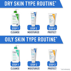 CeraVe Ultra-Light Moisturizing Gel, Hydrating Gel Face Moisturizer For Men & For Women with Ceramides, Niacinamide, Hyaluronic Acid, Fragrance Free, Oil-Free, Mattifying Moisturizer, 1.75 FL Oz