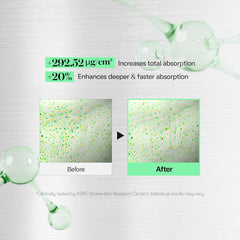 VT COSMETICS CICA Reedle Shot 100, Spicule Microneedling Serum for Pore Care & Exfoliation, Exosome, Centella Asiatica for Glass Skin, Skin Texture, Korean Liquid Skin Booster (1.69 Fl Oz / 50ml)