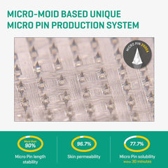 SOME BY MI Micro Pin Spot Patch - Pack of 1, 14mm 9 Counts - Microneedle Hydrocolloid Pimple Patch with Salicylic and Hyaluronic Acid - Skin Troubles Care Focused Spot Cover - Korean Skin Care